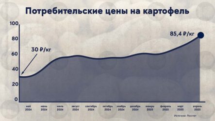 post-25360 thumbnail