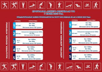 post-25622 thumbnail