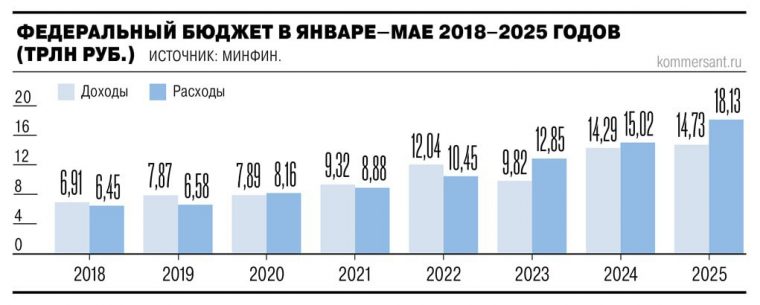 post-26117 thumbnail