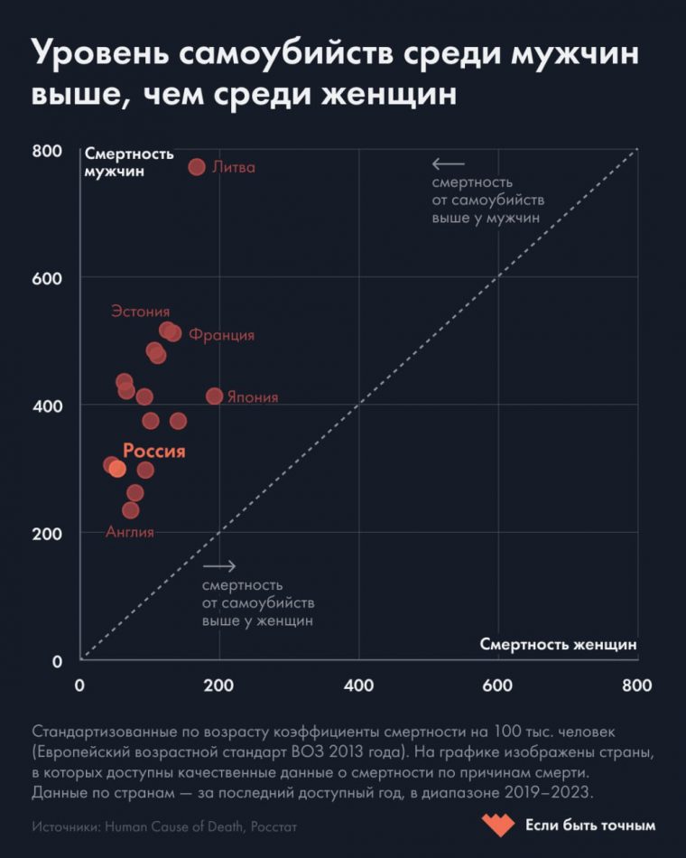 post-27035 thumbnail